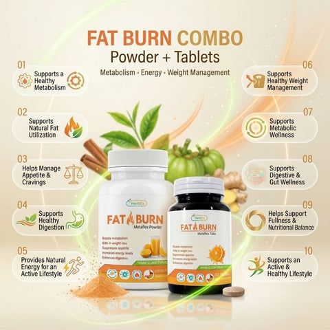 Fatburn Tablet & Combo