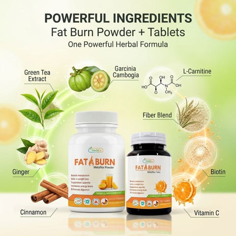 Fatburn Tablet & Combo