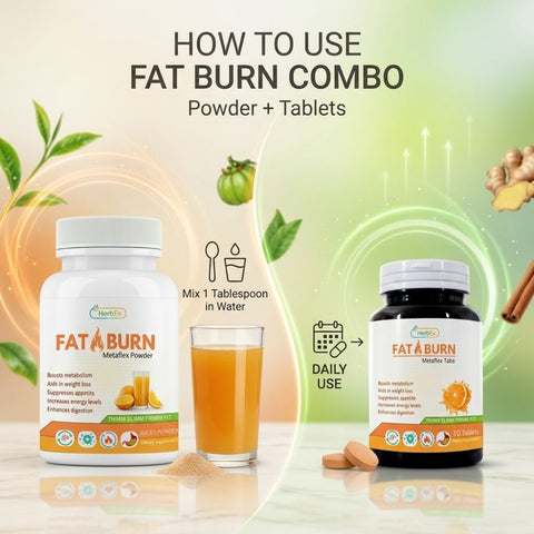 Fatburn Tablet & Combo