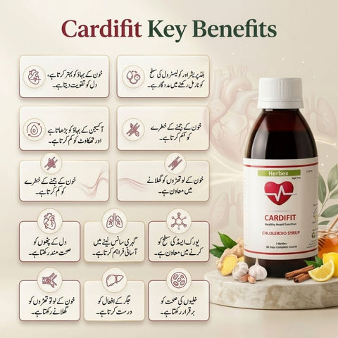 Cardifit