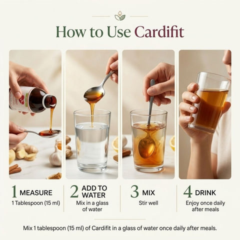 Cardifit