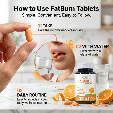 Fatburn Tablets Orange Buy 1 Get 1 Free