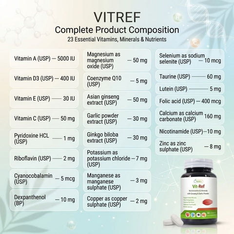 VitRef
