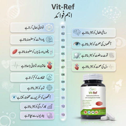 VitRef