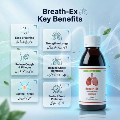 Breath-Ex