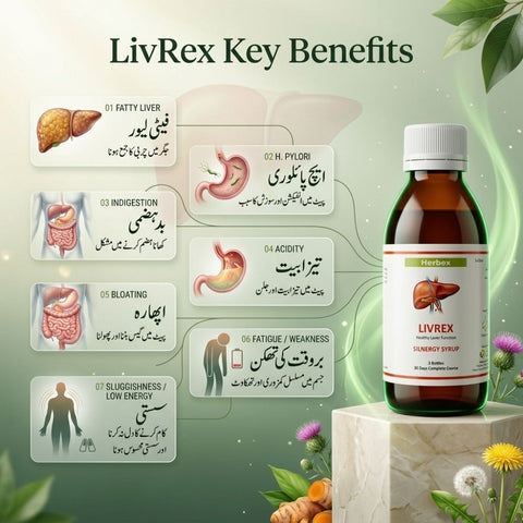 LivRex