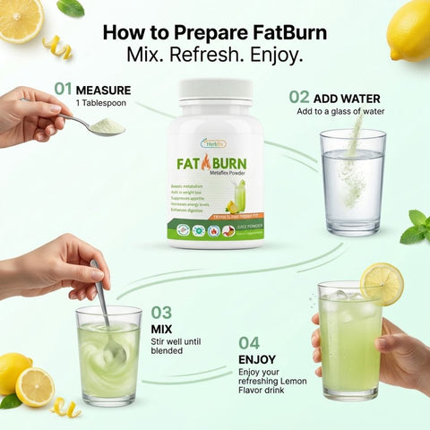 Fatburn Powder Lemon Buy 1 Get 1 Free